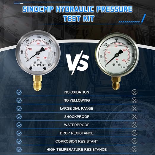 SINOCMP Hydraulic Pressure Gauge Test Kit - Image 5