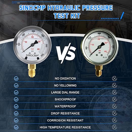 SINOCMP Hydraulic Pressure Gauge Test Kit Tractor Hydraulic Tester Set - Image 6