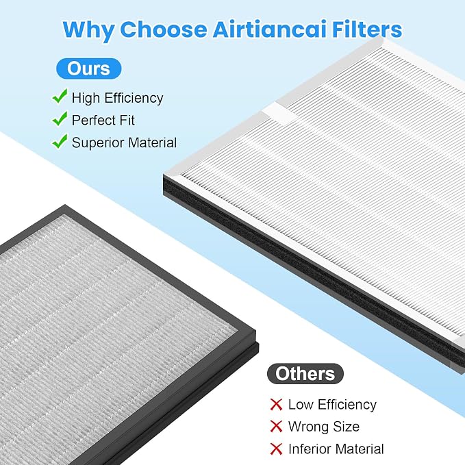 2 Pack APH4000 Replacement Filter Compatible - Image 8