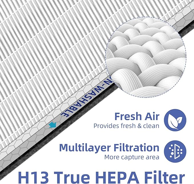 MSA3/MSA3S HEPA Replacement Filter - Image 3
