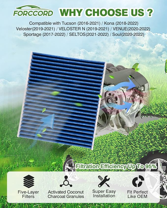 2-PACK HEPA Cabin Air Filter Fits - Image 2