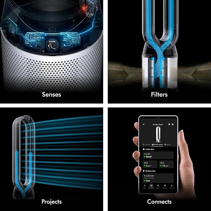 Dyson Purifier Cool PC1, HEPA Air Purifier Tower Fan, App and remote controlled - Image 6