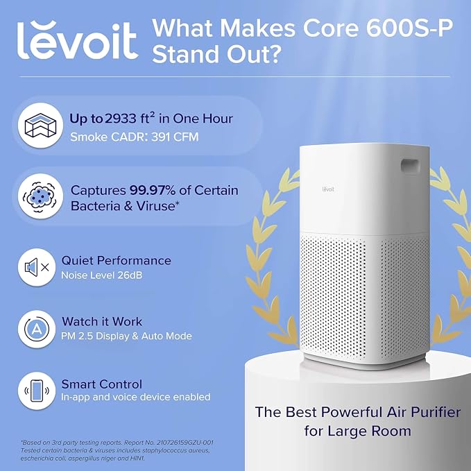 LEVOIT Air Purifiers for Home Large Room Up to 2933 Ft² - Image 9
