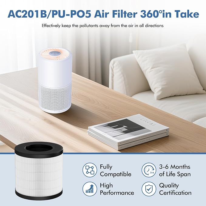 PU-P05/AC201B Replacement Filter Compatible - Image 7