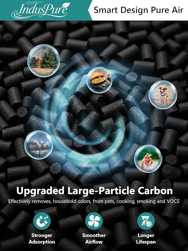 3000 Replacement Filter Compatible - Image 6