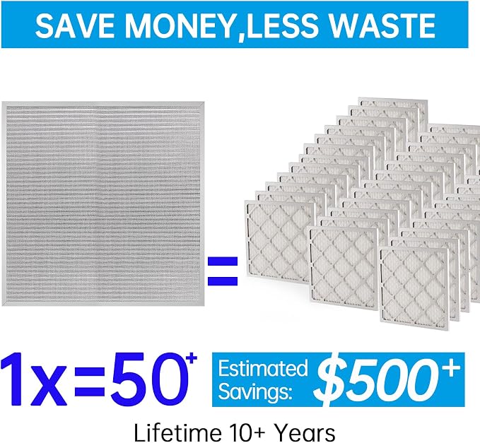 UBeesize 16x16x1 Reusable Electrostatic Air Filter HVAC AC Furnace Filter - Image 2
