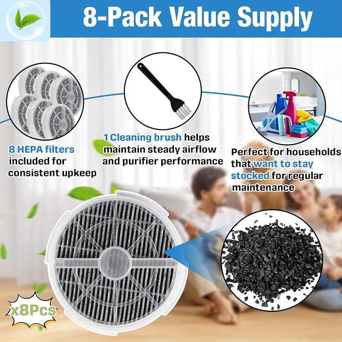 8-Pack True HEPA Filter Replacement - Image 6