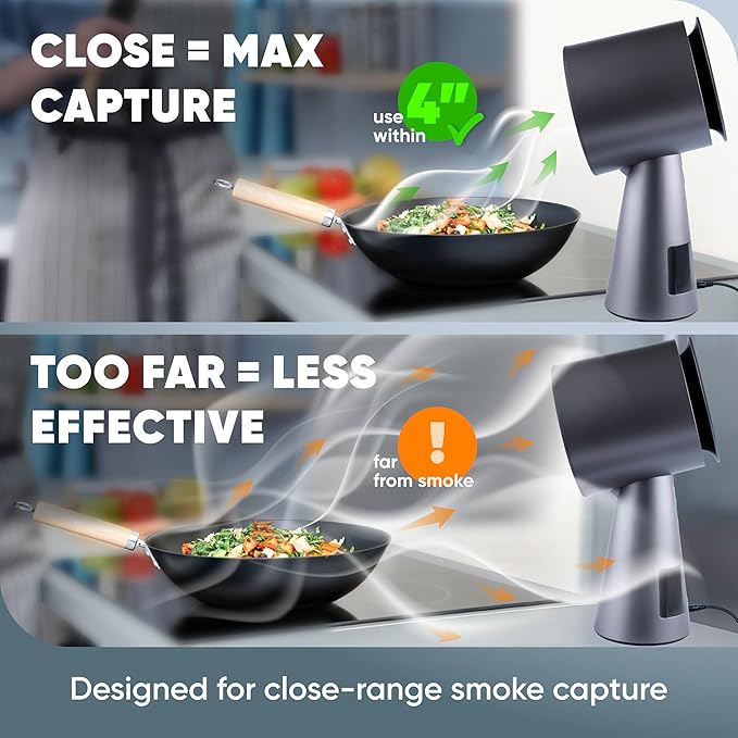 BREETEE Portable Range Hood Kitchen–5-Layer Filter Compact Desktop Exhaust Fan - Image 3