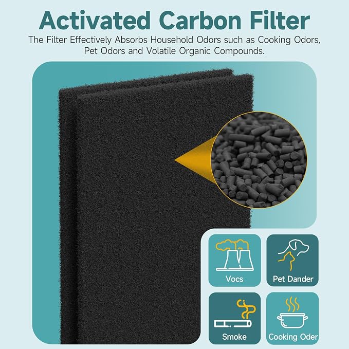 2-Pack Upgraded 2-in-1 Replacement Filter Compatible - Image 6