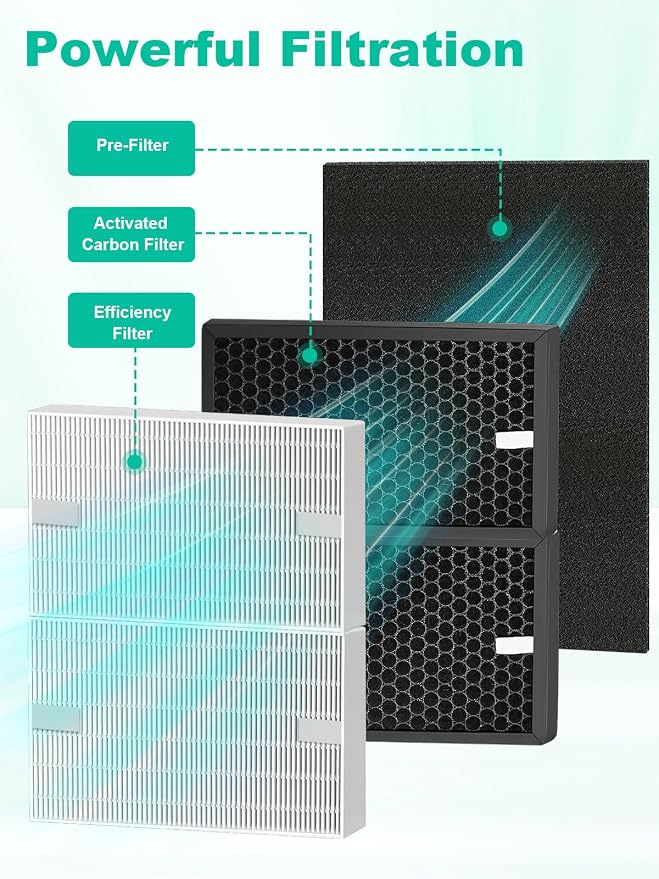 HPA5200B Replacement Filter Compatible - Image 3