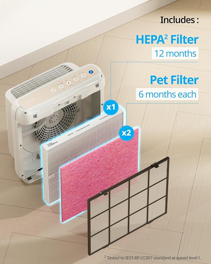 COWAY Airmega AP-1512HH & 200M Filter Replacement Set, HEPA Filter and Pet - Image 7