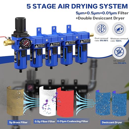 3/8'' NPT 5 Stage Air Drying System, 5 &0.5 &0.01 Micron Filter Cartridge - Image 3