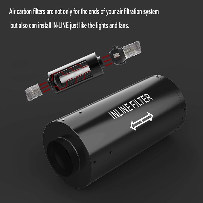 G-HYDRO 6 Inch Inline Air Carbon Filter - Image 3