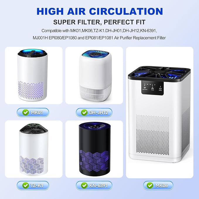 MK06 & MK01 Pet Replacement Filter Compatible - Image 3