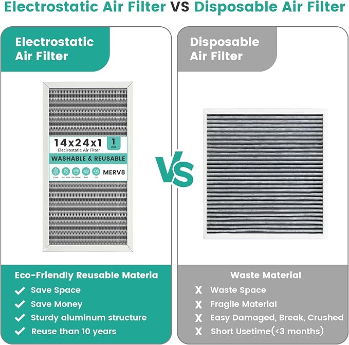14x24x1 HVAC Furnace Air Filter, Washable Electrostatic Furnace Filter - Image 5