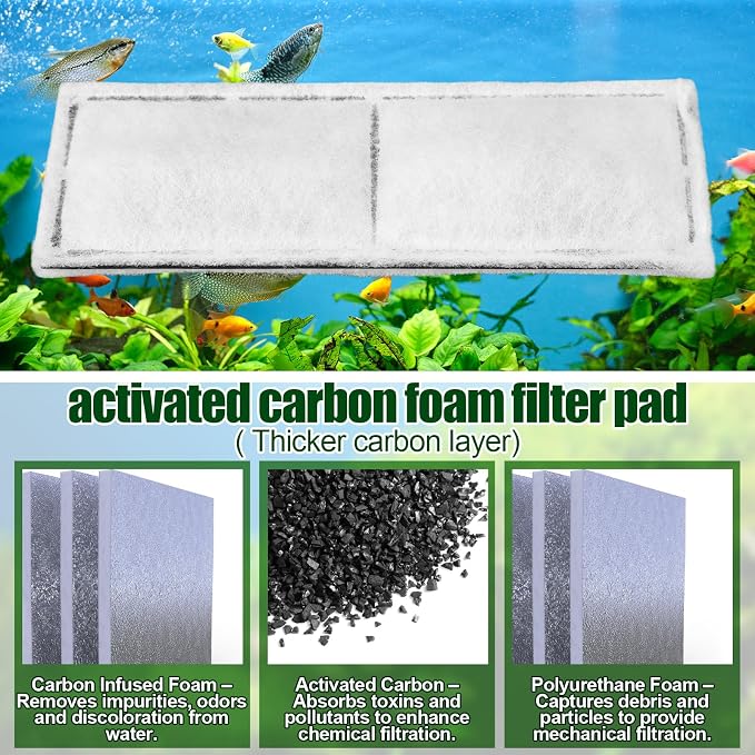 Pangda 24 Pcs Carbon Filter Foam Pads and Foam Filters Compatible - Image 3