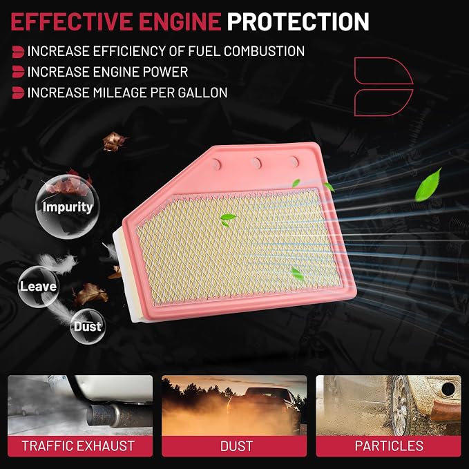 BDFHYK Engine Air Filter Compatible - Image 3