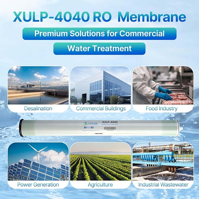 XULP 4040 RO Membrane, Extra Low Pressure 4 x 40 inch Reverse Osmosis Filter - Image 7