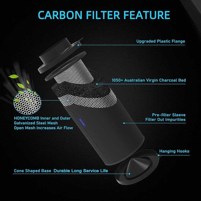 6 Inch Air Carbon Filter for Grow Tent, Smellines Control - Image 4