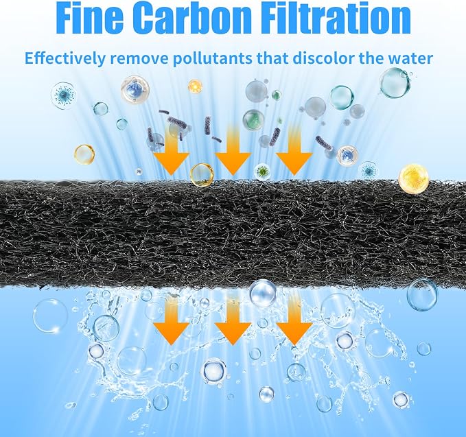 AQUANEAT Aquarium Activated Carbon Filter Media Pad - Image 3