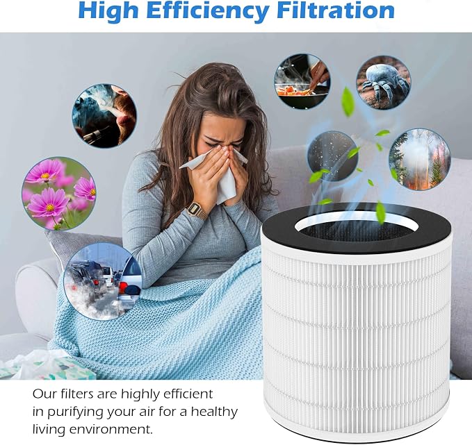 4-Pack H7126 Replacement Filter Compatible - Image 5