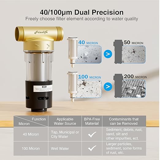 Frizzlife 40&100 Micron Spin Down Sediment Filter - Image 3
