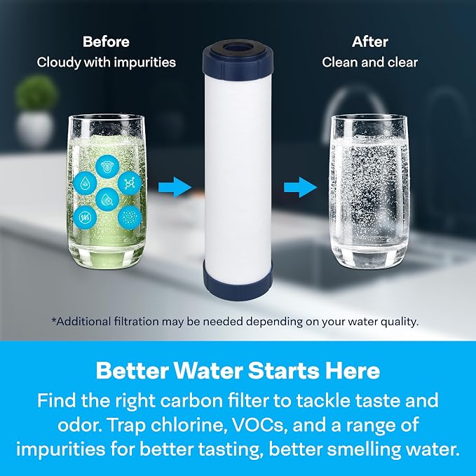 SpiroPure SP-CC1-10 10x2.5 Catalytic Carbon Water Filter Cartridge - Image 9