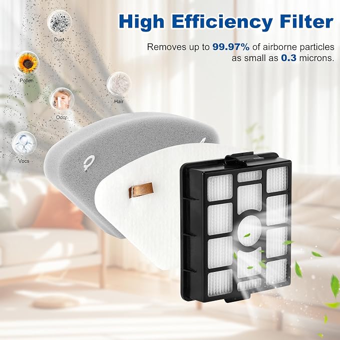 IP3251 IP3252 IP3124 HEPA Filter Replacement Compatible - Image 7