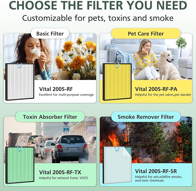 Vital 200S Smoke Remover Replacement Filter - Image 4