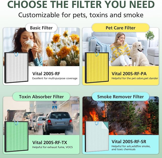 Vital 200S Replacement Filter for LEVOIT Vital 200S Vital 200S-P Air Purifier - Image 4