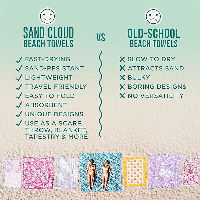 Sand Cloud Turkish Beach Towel - Sand Proof - 100% Certified Organic Turkish Towel - Quick Dry Towel for Beach, Picnic, Blanket or Bath Towel - As Seen on Shark Tank - Gocek (Coral)