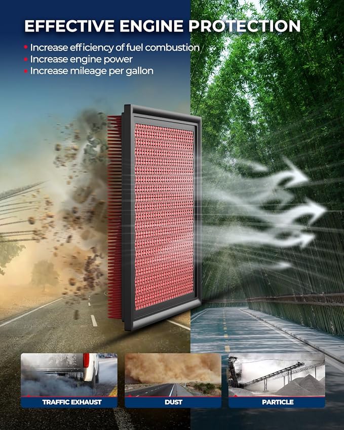 KAX Premium Engine Air Filter, GAF071 Replacement - Image 2