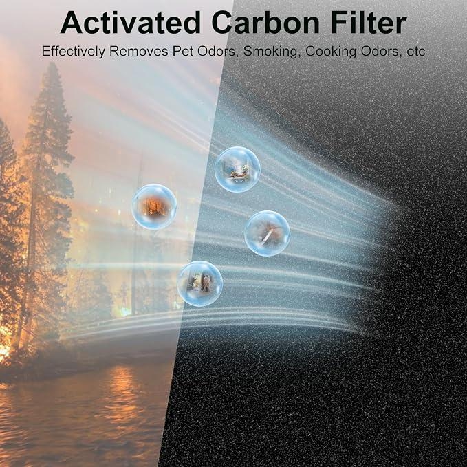 HPA300 Filter Replacement for Honeywell HPA300 Series, Precut Activated Carbon - Image 5