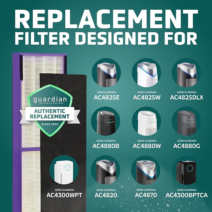 Germ Guardian FLT4850PT True HEPA Genuine Air Purifier Replacement Filter B - Image 5