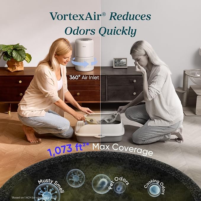 LEVOIT Air Purifier for Home Allergies Pets in Bedroom, Covers Up to 1073 ft² - Image 4
