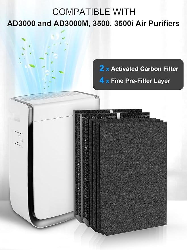 3500 Replacement Carbon Filter Compatible - Image 3