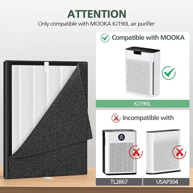 2 Pack KJ190L Filter Replacement - Image 3