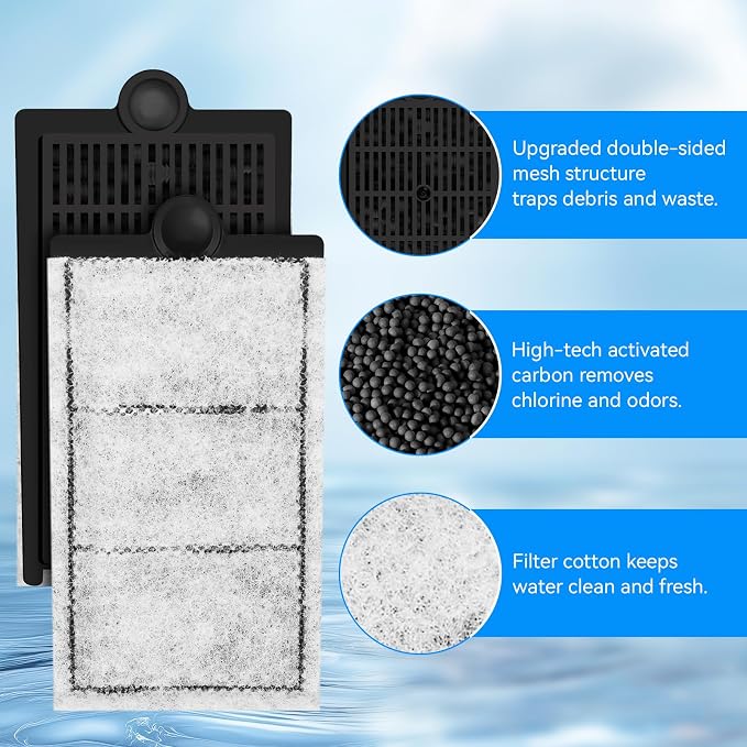 2 Pack Carbon Cartridge Replacement - Image 3