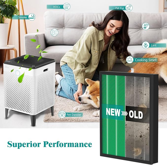 400/400S Replacement Air Filters Set - Image 9