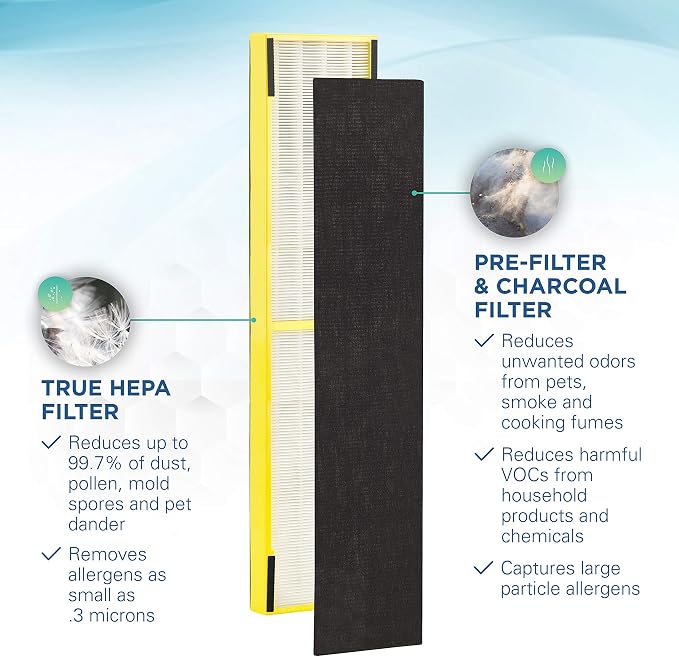 GermGuardian Air Purifier Filter FLT5000 Genuine HEPA Replacement Filter C - Image 3