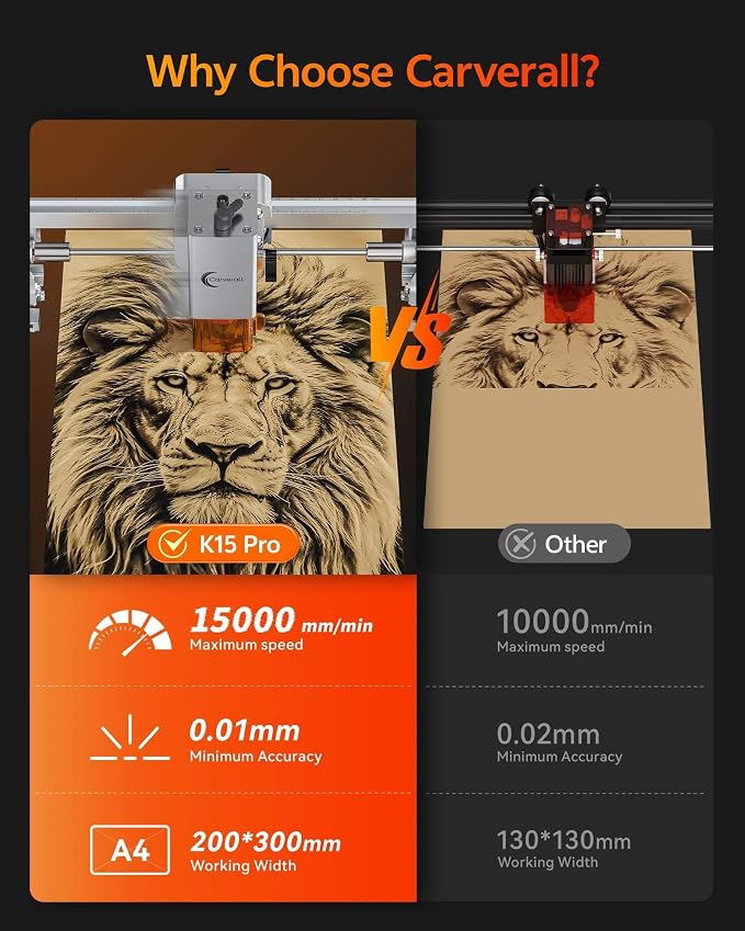Laser Engraver 12W Laser Engraving Machine - Image 8