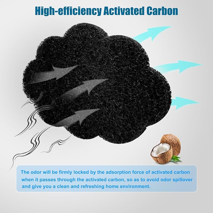 12-Pack Universal Stick-on Trash Can Odor Absorbing Filters, Activated Charcoal - Image 2