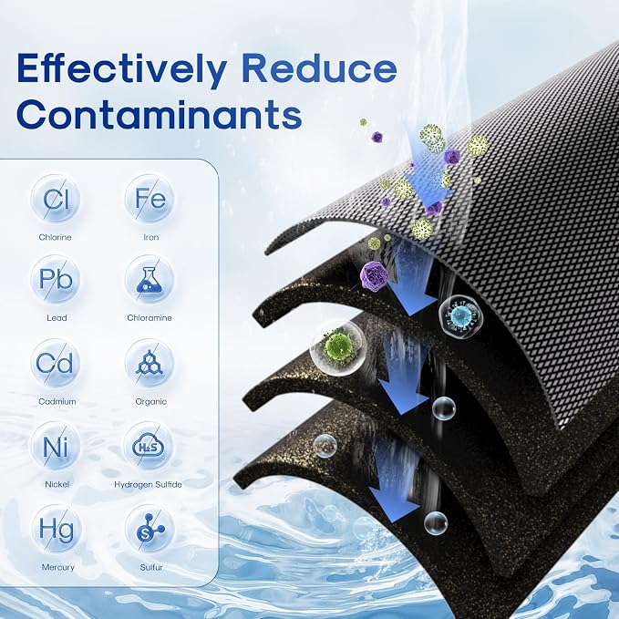 ICEPURE 5 Micron 4.5" x 10" CTO10BB-KDF Whole House Water Filter Coconut Shell - Image 2