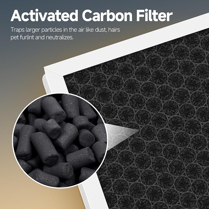 2-Pack H7124 H712C Replacement Filter Compatible - Image 5