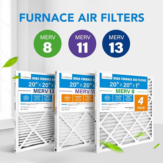 LotFancy 20x20x1 Air Filter MERV 13 4-Pack, Electrostatic Pleated HVAC Furnace - Image 8