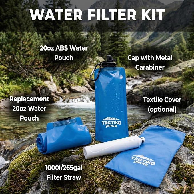 2-Pack Tactiko Survival 20oz/600ml Filtered Water Bottle Kit - Image 2