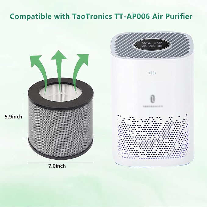 TT-AP006 Filter True HEPA Compatible - Image 2
