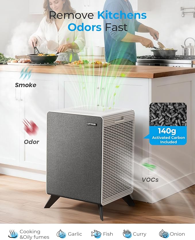 Air Purifiers for Home Large Room Up to 2250 ft² - Image 3