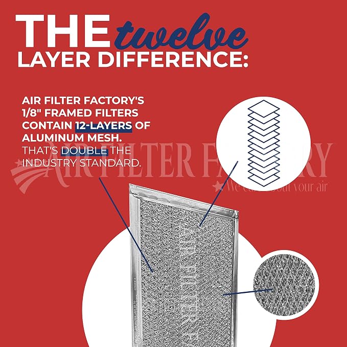 Air Filter Factory 9-1/2 Inches Round x 3/32 - Image 4