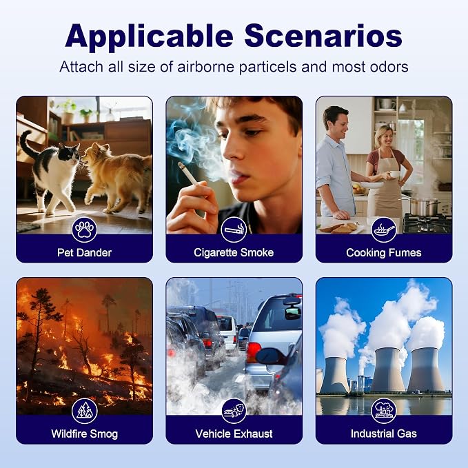 4 Pack FLT4850PT HEPA Filter B Pet Replacement Compatible - Image 9